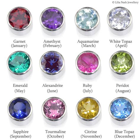 may birthstone jewelry for girls.